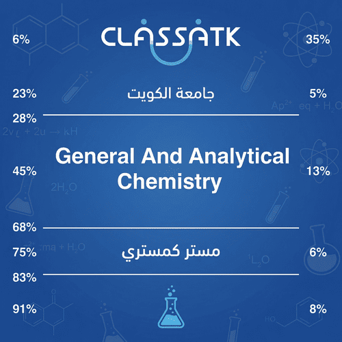 مستر كمستري - General And Analytical Chemistry
