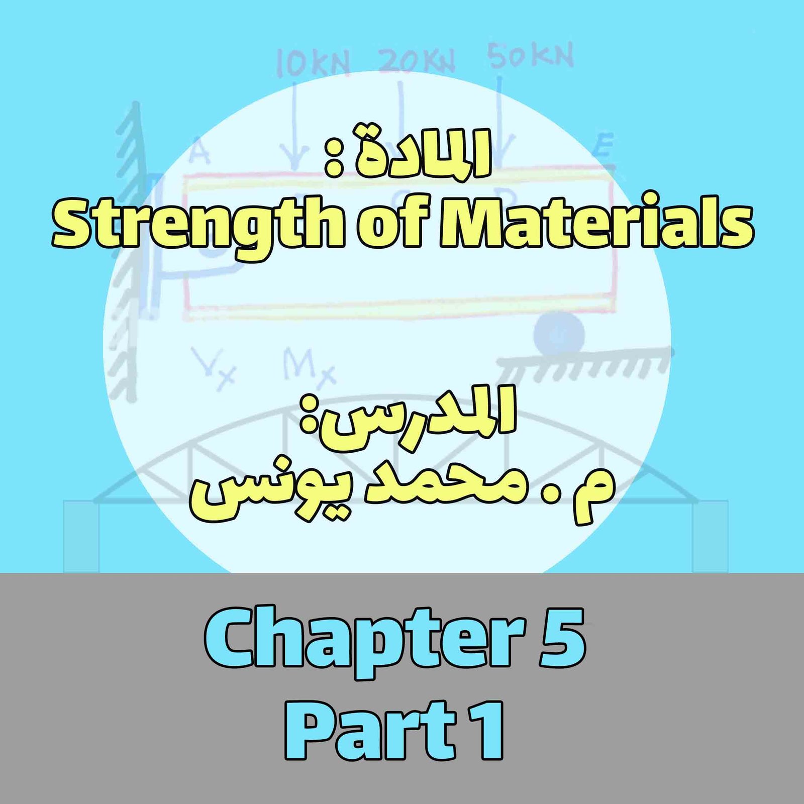 Strength - Chapter 5 Part 1