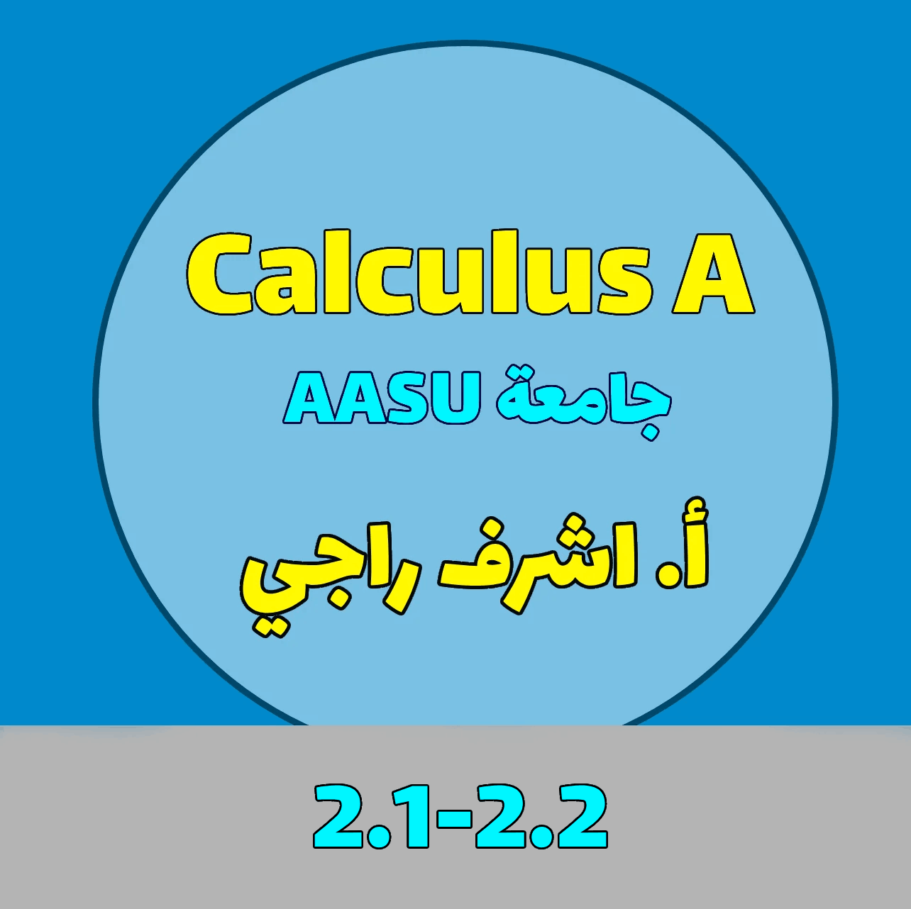 Calculus A - AASU - 2.1-2.2
