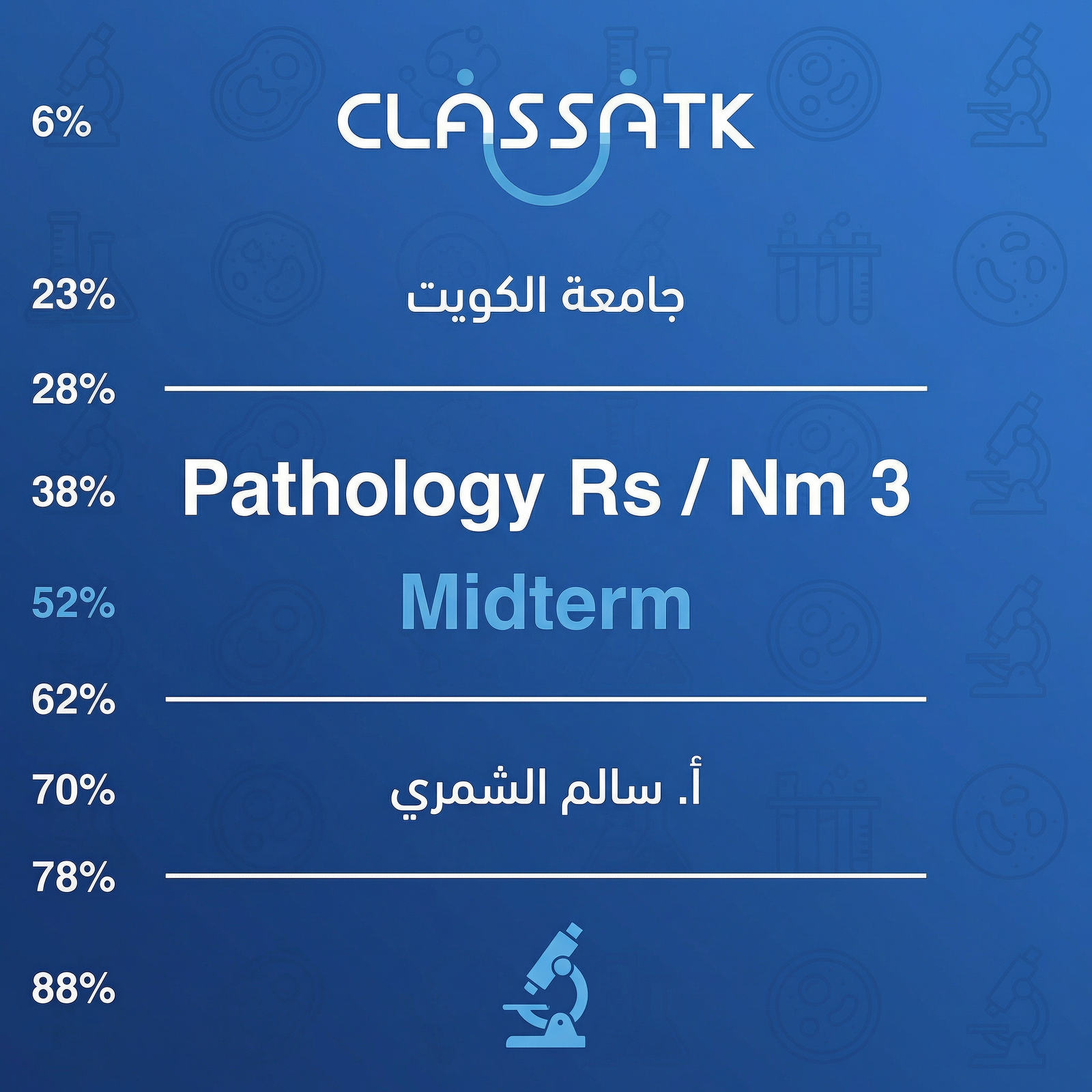 Pathology Rs / Nm 3 (Midterm)