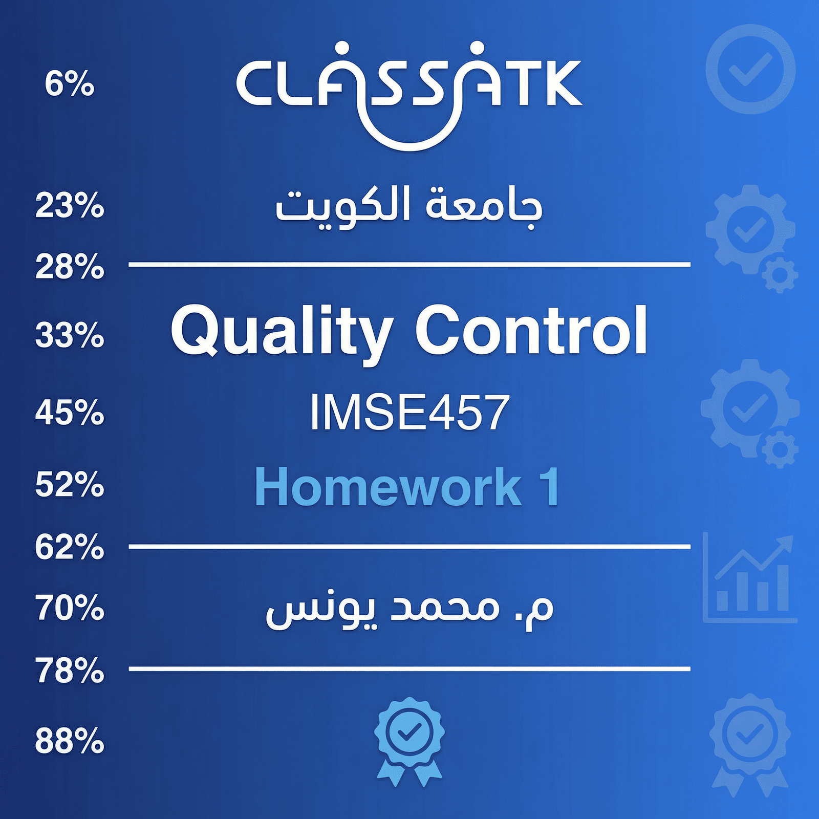 م . محمد يونس - IMSE457 - Quality Control - Homework 1