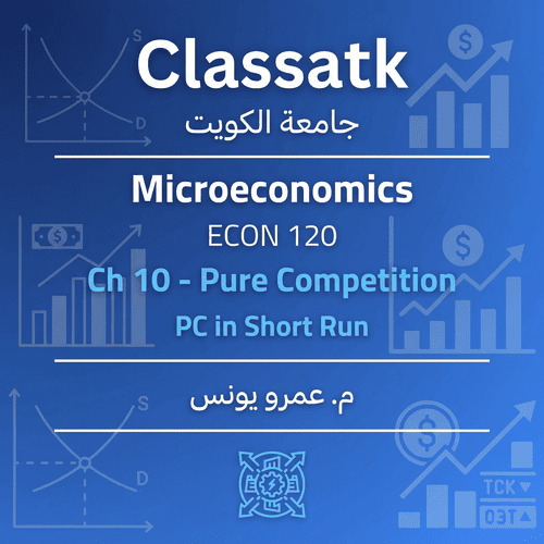 Ch 10 - Pure Competition PC in SR