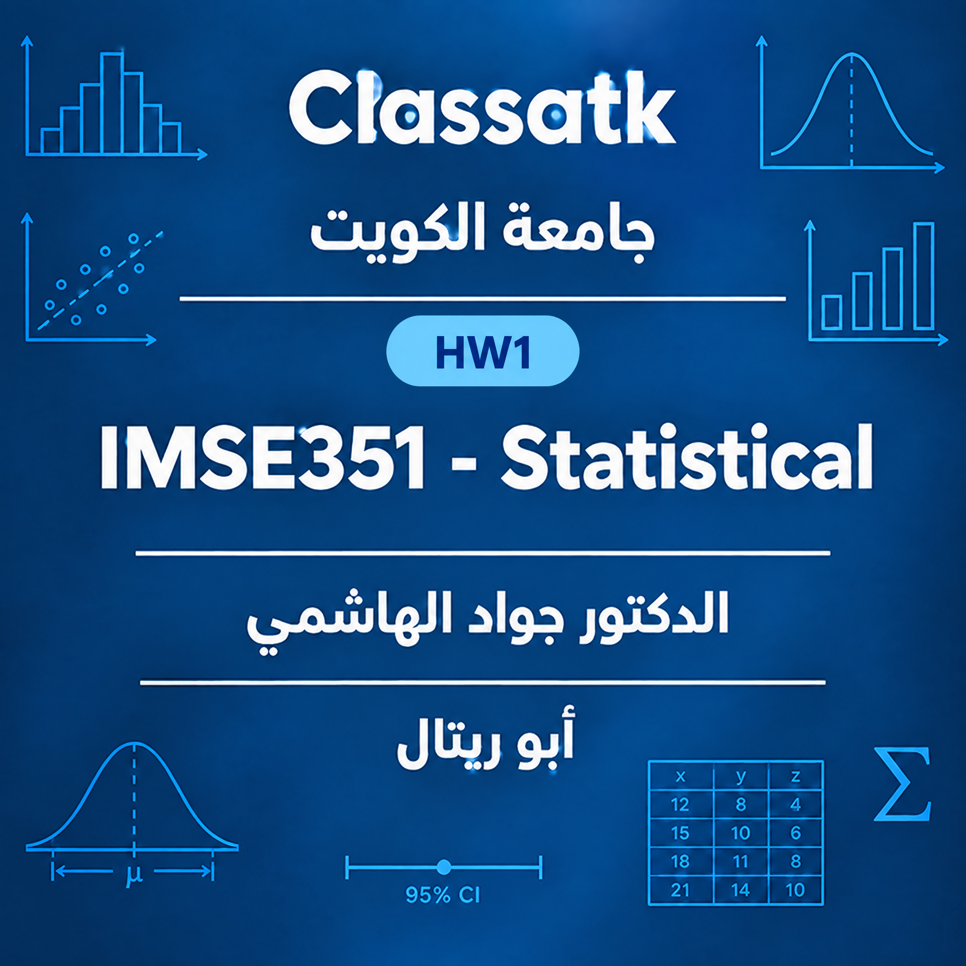 أبو ريتال- IMSE351-Statistical-الدكتور جواد الهاشمي - HW1